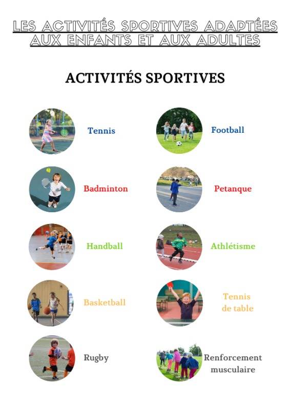 Carte-iden-activite-sportive-enfants-adultes-V1-page-0003.jpg